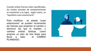 MODELOS DE CAMBIO (1.- KURT LEWIN).pdf
