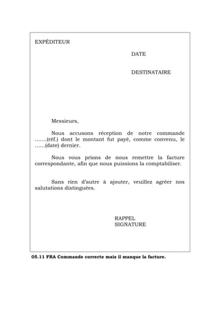 EXPÉDITEUR
DATE
DESTINATAIRE
Messieurs,
Nous accusons réception de notre commande
…….(réf.) dont le montant fut payé, comme convenu, le
……(date) dernier.
Nous vous prions de nous remettre la facture
correspondante, afin que nous puissions la comptabiliser.
Sans rien d’autre à ajouter, veuillez agréer nos
salutations distinguées.
RAPPEL
SIGNATURE
05.11 FRA Commande correcte mais il manque la facture.
Português Italiano Deutsch English Español
 