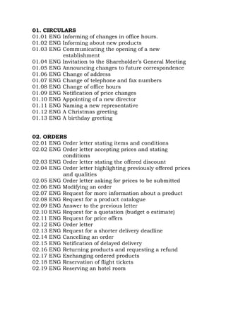 01. CIRCULARS
01.01 ENG Informing of changes in office hours.
01.02 ENG Informing about new products
01.03 ENG Communicating the opening of a new
establishment
01.04 ENG Invitation to the Shareholder’s General Meeting
01.05 ENG Announcing changes to future correspondence
01.06 ENG Change of address
01.07 ENG Change of telephone and fax numbers
01.08 ENG Change of office hours
01.09 ENG Notification of price changes
01.10 ENG Appointing of a new director
01.11 ENG Naming a new representative
01.12 ENG A Christmas greeting
01.13 ENG A birthday greeting
02. ORDERS
02.01 ENG Order letter stating items and conditions
02.02 ENG Order letter accepting prices and stating
conditions
02.03 ENG Order letter stating the offered discount
02.04 ENG Order letter highlighting previously offered prices
and qualities
02.05 ENG Order letter asking for prices to be submitted
02.06 ENG Modifying an order
02.07 ENG Request for more information about a product
02.08 ENG Request for a product catalogue
02.09 ENG Answer to the previous letter
02.10 ENG Request for a quotation (budget o estimate)
02.11 ENG Request for price offers
02.12 ENG Order letter
02.13 ENG Request for a shorter delivery deadline
02.14 ENG Cancelling an order
02.15 ENG Notification of delayed delivery
02.16 ENG Returning products and requesting a refund
02.17 ENG Exchanging ordered products
02.18 ENG Reservation of flight tickets
02.19 ENG Reserving an hotel room
 