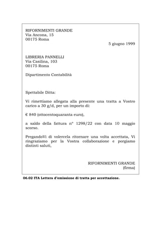 RIFORNIMENTI GRANDE
Via Ancona, 15
00175 Roma
5 giugno 1999
LIBRERIA PANNELLI
Via Casilina, 103
00175 Roma
Dipartimento Contabilità
Spettabile Ditta:
Vi rimettiamo allegata alla presente una tratta a Vostro
carico a 30 g/d, per un importo di:
€ 840 (ottocentoquaranta euro),
a saldo della fattura nº 1298/22 con data 10 maggio
scorso.
PregandoVi di volercela ritornare una volta accettata, Vi
ringraziamo per la Vostra collaborazione e porgiamo
distinti saluti,
RIFORNIMENTI GRANDE
(firma)
06.02 ITA Lettera d’emissione di tratta per accettazione.
Português English Deutsch Français Español
 
