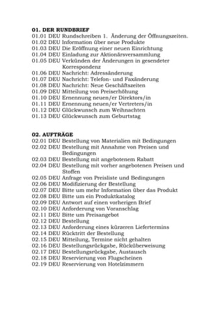 01. DER RUNDBRIEF
01.01 DEU Rundschreiben 1. Änderung der Öffnungszeiten.
01.02 DEU Information über neue Produkte
01.03 DEU Die Eröffnung einer neuen Einrichtung
01.04 DEU Einladung zur Aktionärsversammlung
01.05 DEU Verkünden der Änderungen in gesendeter
Korrespondenz
01.06 DEU Nachricht: Adressänderung
01.07 DEU Nachricht: Telefon- und Faxänderung
01.08 DEU Nachricht: Neue Geschäftszeiten
01.09 DEU Mitteilung von Preiserhöhung
01.10 DEU Ernennung neuen/er Direktors/in
01.11 DEU Ernennung neuen/er Vertreters/in
01.12 DEU Glückwunsch zum Weihnachten
01.13 DEU Glückwunsch zum Geburtstag
02. AUFTRÄGE
02.01 DEU Bestellung von Materialien mit Bedingungen
02.02 DEU Bestellung mit Annahme von Preisen und
Bedingungen
02.03 DEU Bestellung mit angebotenem Rabatt
02.04 DEU Bestellung mit vorher angebotenen Preisen und
Stoffen
02.05 DEU Anfrage von Preisliste und Bedingungen
02.06 DEU Modifizierung der Bestellung
02.07 DEU Bitte um mehr Information über das Produkt
02.08 DEU Bitte um ein Produktkatalog
02.09 DEU Antwort auf einen vorherigen Brief
02.10 DEU Anforderung von Voranschlag
02.11 DEU Bitte um Preisangebot
02.12 DEU Bestellung
02.13 DEU Anforderung eines kürzeren Liefertermins
02.14 DEU Rücktritt der Bestellung
02.15 DEU Mitteilung, Termine nicht gehalten
02.16 DEU Bestellungsrückgabe, Rücküberweisung
02.17 DEU Bestellungsrückgabe, Austausch
02.18 DEU Reservierung von Flugscheinen
02.19 DEU Reservierung von Hotelzimmern
 