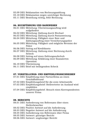 05.09 DEU Reklamation von Rechnungszahlung
05.10 DEU Reklamation wegen unrichtiger Rechnung
05.11 DEU Bestellung richtig, fehlt Rechnung
06. BUCHFÜHRUNG UND BANKWESEN
06.01 DEU Mitteilung: Überweisungsauftrag wird
aufgefordert
06.02 DEU Mitteilung: Zahlung durch Wechsel
06.03 DEU Mitteilung: Zahlung durch Postanweisung
06.04 DEU Mitteilung: Fälligkeit einer Rate und
Zahlungsauftrag einer Versicherungspolice
06.05 DEU Mitteilung: Fälligkeit und mögliche Revision der
Police
06.06 DEU Antrag auf Kreditkonto
06.07 DEU Mitteilung: Zahlung einer Rechnung durch
Scheck
06.08 DEU Antrag auf einen Zahlungsaufschub
06.09 DEU Mitteilung: Erklärung einer finanzierten
Operation
06.10 DEU Überweisung
06.11 DEU Brief mit beiliegendem Scheck
07. VORSTELLUNGS- UND EMPFEHLUNGSSCHREIBEN
07.01 DEU Empfehlung einer Partnerfirma an einen
Geschäftsfreund
07.02 DEU Empfehlungsbrief für die erste Arbeitsstelle
07.03 DEU Empfehlungsbrief: Stellvertreter im Ausland wird
empfohlen
07.04 DEU Empfehlungsbrief. Besuch eines Korrespondenten
unserer Firma
08. BERICHTE
08.01 DEU Anforderung von Referenzen über einen
Stellenbewerber
08.02 DEU Positive Antwort auf die Anforderung
08.03 DEU Negative Antwort auf die Anforderung
08.04 DEU Anforderung von Referenzen über Firma
08.05 DEU Antwort: günstiger Bericht
08.06 DEU Antwort: ungünstiger Bericht
 