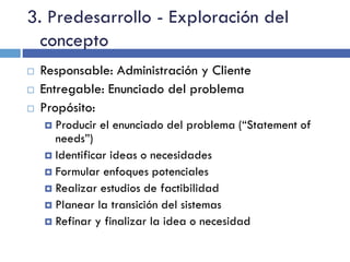 3. Predesarrollo - Exploración del
concepto
 Responsable: Administración y Cliente
 Entregable: Enunciado del problema
 Propósito:
 Producir el enunciado del problema (“Statement
of needs”)
 Identificar ideas o necesidades
 Formular enfoques potenciales
 Realizar estudios de factibilidad
 Planear la transición del sistemas
 Refinar y finalizar la idea o necesidad
 