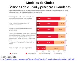 Modelos de CiudadVisiones de ciudad y practicas ciudadanasInforme completo: http://www.limacomovamos.org/sites/default/files/pdf_publicaciones/INFORME_LCV.pdf