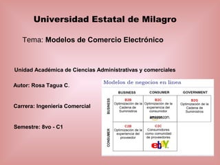 Universidad Estatal de Milagro

   Tema: Modelos de Comercio Electrónico



Unidad Académica de Ciencias Administrativas y comerciales

Autor: Rosa Tagua C.


Carrera: Ingeniería Comercial


Semestre: 8vo - C1
 