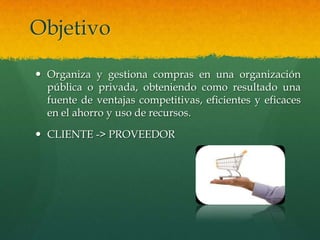Objetivo

 Organiza y gestiona compras en una organización
  pública o privada, obteniendo como resultado una
  fuente de ventajas competitivas, eficientes y eficaces
  en el ahorro y uso de recursos.

 CLIENTE -> PROVEEDOR
 