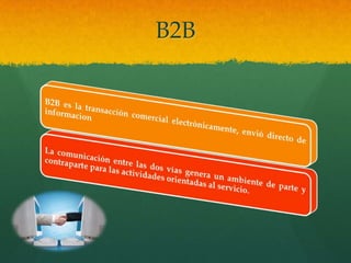 B2B
 