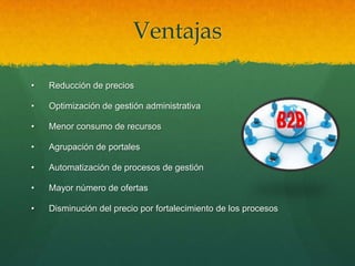 Ventajas

•   Reducción de precios

•   Optimización de gestión administrativa

•   Menor consumo de recursos

•   Agrupación de portales

•   Automatización de procesos de gestión

•   Mayor número de ofertas

•   Disminución del precio por fortalecimiento de los procesos
 