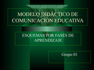 MODELO DIDÁCTICO DE COMUNICACIÓN EDUCATIVA ESQUEMAS POR FASES DE APRENDIZAJE Grupo 01 