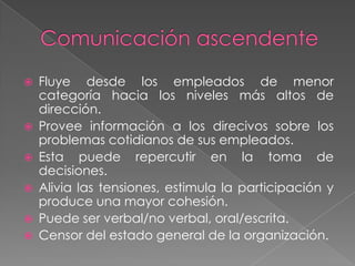    Fluye desde los empleados de menor
    categoría hacia los niveles más altos de
    dirección.
   Provee información a los direcivos sobre los
    problemas cotidianos de sus empleados.
   Esta puede repercutir en la toma de
    decisiones.
   Alivia las tensiones, estimula la participación y
    produce una mayor cohesión.
   Puede ser verbal/no verbal, oral/escrita.
   Censor del estado general de la organización.
 