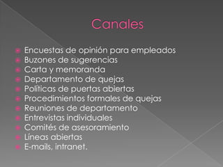    Encuestas de opinión para empleados
   Buzones de sugerencias
   Carta y memoranda
   Departamento de quejas
   Políticas de puertas abiertas
   Procedimientos formales de quejas
   Reuniones de departamento
   Entrevistas individuales
   Comités de asesoramiento
   Líneas abiertas
   E-mails, intranet.
 