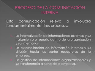 Esta comunicación releva o                involucra
fundamentalmente tres procesos:

 1. La internalización de informaciones externas y su
    tratamiento o reparto dentro de la organización
    y sus memorias.
 2. La externalización de información internas y su
    difusión hacia las partes receptoras de la
    empresa.
 3. La gestión de informaciones organizacionales y
    su transferencia al seno de la empresa.
 