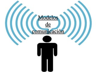 Modelos
de
comunicación
 
