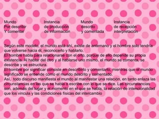 Mundo Instancia Mundo Instancia
Por describir de producción descrito de recepción
Y comentar de información y comentada interpretación
Según este modelo, el mundo está ahí, existe de antemano y el hombre solo tendría
que volverse hacia él, reconocerlo y hablarlo.
El hombre habla para relacionarse con el orto, porque de ello depende su propia
existencia. Al hablar del otro y al hablarse uno mismo, el mundo se comenta, se
describe y se estructura.
El hombre por significar consiste en describirlo y comentarlo, mientras que el mundo
significado se entiende como el mundo descrito y comentado.
Así, todo discurso manifiesta el mundo al manifestar una relación, en tanto enlaza las
circunstancias en las que se habla o escribe con lo que se dice. Las circunstancias
son, además del lugar y el momento en el que se habla, la relación de intencionalidad
que los vincula y las condiciones físicas del intercambio
 