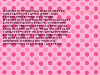 Este modelo es interesante pues señala las fuentes, por
medio de que canales y como se obtiene y llava la
informacion desde el emiosor asta el receptor.
Este modelo señala o nos indica las intenciones que llevan a
que el mensaje llegue hacia su destino , también muestra
cuales son las intenciones del mensaje, el emisor , señala
quien lo envia, hacia quien va el mensaje , por medio de que
o con que se enviara o en que canal , bajo que condiciones ,
que canal. Este modelo es interesante porque es parecido
alos demas en partes y es un ejemplo del proceso de
comunicación , este proceso sirve no solo en la
comunicación cara a cara, mediática o casi mediatica
 