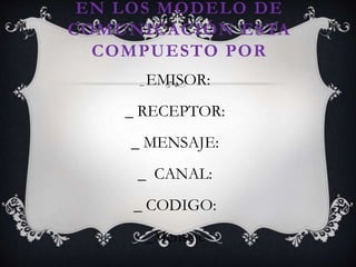 EN LOS MODELO DE
COMUNICACIÓN ESTA
COMPUESTO POR
_ EMISOR:
_ RECEPTOR:
_ MENSAJE:
_ CANAL:
_ CODIGO:
_Mensaje
 