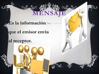 MENSAJE
Es la información
que el emisor envía
al receptor.
 