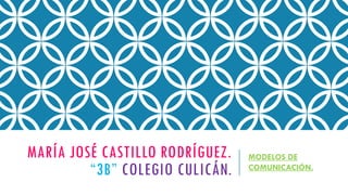 MARÍA JOSÉ CASTILLO RODRÍGUEZ.
“3B” COLEGIO CULICÁN.
MODELOS DE
COMUNICACIÓN.
 