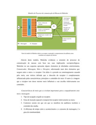 Modelo do Processo de comunicação de Massas de Maletzke

                                     Selecção a partir dos conteúdos dos média     Autoímagem
                                                                                   do receptor
                                      5                                            Estrutura da
                                     E eito, vivência do
                                                                                   personalidade do
                                     conteúdo
                                                                                   receptor


                   MEIO
                                                                      R
 M                                                                                 Receptor com
                                     Pressão ou constrangimento                    membro da
                                     causado pelo meio                             audiência


                                     Imagem que o receptor tem
                                     do meio

                                                                                 Contexto social do
                                                                                 receptor

 M=   Mensagem        R = Receptor




       Parte do modelo de Maletzke relativo ao receptor, mostrando o comportamento da audiência como
                                                                  6
                                      resultante um conjunto de actores


      Através deste modelo, Maletzke evidencia a extensão do processo de
comunicação de massas com base nas suas implicações sociopsicológicas.
Maletzke no seu esquema apresenta alguns elementos já abordados anteriormente,
Comunicador, Mensagem, Meio e Receptor, adicionando mais dois elementos que
surgem entre o meio e o receptor. Um deles é a pressão ou constrangimento causado
pelo meio, este teórico de ende que o dia-a-dia do receptor é completamente
in luenciado pelas características, princípios e conteúdos do meio. O outro é a imagem
que o receptor tem desse mesmo meio in luência a sua escolha relativamente aos
conteúdos.


      Características do meio que se revelam importantes para o enquadramento ente
meio e mensagem:
      1. Tipo de recepção exigido ao receptor;
      2. Grau de inserção espacial e temporal do receptor relativamente ao meio;
      3. Contextos sociais em que em que os membros da audiência recebem o
          conteúdo dos media;
      4. A di erença de tempo entre o acontecimento e o consumo da mensagem, é o
          grau de simultaneidade.
 