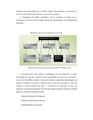 perpetuar uma programação que se decide sempre como programar a grelha-tipo da
televisão e não a partir dos interesses e expectativas do público.´
      A designação de modelo psicológico deve-se (segundo os autores que o
estudaram) ao acto de tratar de estados mentais da aprendizagem e do comportamento
individual.




                        Modelo de selecção de programas de televisão


                                        Disponibilidade do espectador




               Necessidades do                           Grupo de              Consequência
                 espectador                            espectadores            do espectador




                 7                             7
               Pre erência pelo             Pre erências              Selecção de          Estrutura das
                                                   7
              tipo de programa             especí icas de             programas            opções sobre
                                           programação                                      programas
                                                                                            disponíveis



                     Modelo de selecção de programas de televisão (webster e Wakshlag, 1983)



      O principal actor que justi ica as pre erências de um programa é o actor
necessidade do espectador, indo de encontro naturalmente aos interesses, motivações e
expectativas do público receptor. Existem dois actores especí icos determinantes em
relação à escolha, por um lado, a influência de um grupo de espectadores, como por
exemplo o círculo amiliar, por outro a consciência do espectador de que está
disponível um programa pre erido. Por outro lado alguns elementos isolados do modelo
podem ser explicados da seguinte orma:

      - Estrutura das opções de programa,

      - Pre erência pelo tipo de programa;

      - Disponibilidade do espectador;
 