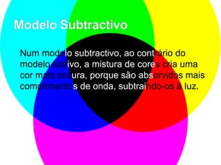 	Num modelo subtractivo, ao contrário do modelo aditivo, a mistura de cores cria uma cor mais escura, porque são absorvidos mais comprimentos de onda, subtraindo-os à luz.Modelo Subtractivo 