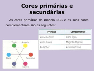 Cores primárias e secundáriasAs cores primárias do modelo RGB e as suas cores complementares são as seguintes: 