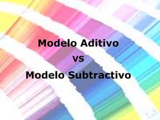 Modelo Aditivo VSModelo Subtractivo