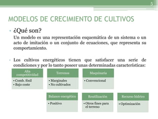 5


MODELOS DE CRECIMIENTO DE CULTIVOS
• ¿Qué son?
  Un modelo es una representación esquemática de un sistema o un
  acto de imitación o un conjunto de ecuaciones, que representa su
  comportamiento.

• Los cultivos energéticos tienen que satisfacer una serie de
  condiciones y por lo tanto poseer unas determinadas características:
        Alta
                           Terrenos           Maquinaria
    competitividad
  • Comb. fósil      • Marginales         • Convencional
  • Bajo coste       • No cultivados


                     Balance energético      Reutilización      Recurso hídrico

                     • Positivo           • Otros fines para   • Optimización
                                            el terreno
 