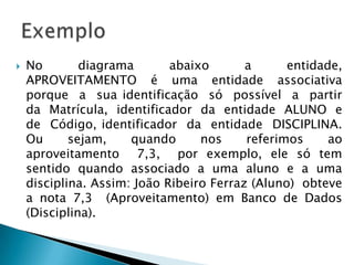  No diagrama abaixo a entidade,
APROVEITAMENTO é uma entidade associativa
porque a sua identificação só possível a partir
da Matrícula, identificador da entidade ALUNO e
de Código, identificador da entidade DISCIPLINA.
Ou sejam, quando nos referimos ao
aproveitamento 7,3, por exemplo, ele só tem
sentido quando associado a uma aluno e a uma
disciplina. Assim: João Ribeiro Ferraz (Aluno) obteve
a nota 7,3 (Aproveitamento) em Banco de Dados
(Disciplina).
 