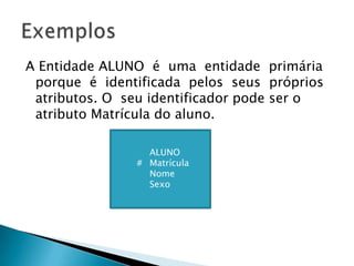 A Entidade ALUNO é uma entidade primária
porque é identificada pelos seus próprios
atributos. O seu identificador pode ser o
atributo Matrícula do aluno.
ALUNO
# Matrícula
Nome
Sexo
 