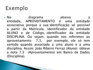  No diagrama abaixo a
entidade, APROVEITAMENTO é uma entidade
associativa porque a sua identificação só possível
a partir da Matrícula, identificador da entidade
ALUNO e de Código, identificador da entidade
DISCIPLINA. Ou sejam, quando nos referimos ao
aproveitamento 7,3, por exemplo, ele só tem
sentido quando associado a uma aluno e a uma
disciplina. Assim: João Ribeiro Ferraz (Aluno) obteve
a nota 7,3 (Aproveitamento) em Banco de Dados
(Disciplina).
 