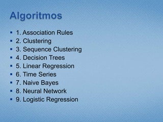 Algoritmos1. Association Rules2. Clustering3. Sequence Clustering4. Decision Trees5. Linear Regression6. Time Series7. Naive Bayes8. Neural Network9. Logistic Regression