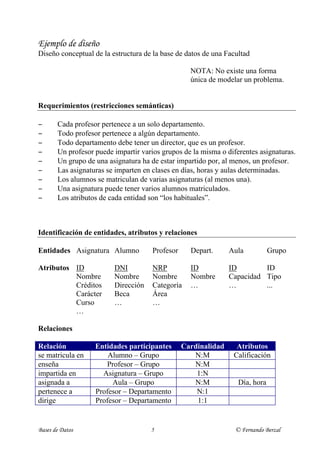 Ejemplo de diseño
Diseño conceptual de la estructura de la base de datos de una Facultad

                                                   NOTA: No existe una forma
                                                   única de modelar un problema.


Requerimientos (restricciones semánticas)

−      Cada profesor pertenece a un solo departamento.
−      Todo profesor pertenece a algún departamento.
−      Todo departamento debe tener un director, que es un profesor.
−      Un profesor puede impartir varios grupos de la misma o diferentes asignaturas.
−      Un grupo de una asignatura ha de estar impartido por, al menos, un profesor.
−      Las asignaturas se imparten en clases en días, horas y aulas determinadas.
−      Los alumnos se matriculan de varias asignaturas (al menos una).
−      Una asignatura puede tener varios alumnos matriculados.
−      Los atributos de cada entidad son “los habituales”.



Identificación de entidades, atributos y relaciones

Entidades Asignatura Alumno           Profesor     Depart.      Aula          Grupo

Atributos ID             DNI          NRP          ID           ID        ID
          Nombre         Nombre       Nombre       Nombre       Capacidad Tipo
          Créditos       Dirección    Categoría    …            …         ...
          Carácter       Beca         Área
          Curso          …            …
          …

Relaciones

Relación           Entidades participantes       Cardinalidad     Atributos
se matricula en        Alumno – Grupo               N:M          Calificación
enseña                Profesor – Grupo              N:M
impartida en         Asignatura – Grupo              1:N
asignada a              Aula – Grupo                N:M           Día, hora
pertenece a        Profesor – Departamento           N:1
dirige             Profesor – Departamento           1:1


Bases de Datos                       5                           © Fernando Berzal
 