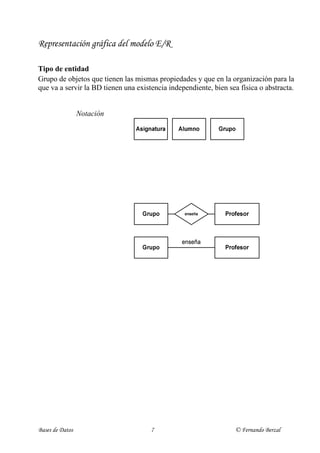 Representación gráfica del modelo E/R

Tipo de entidad
Grupo de objetos que tienen las mismas propiedades y que en la organización para la
que va a servir la BD tienen una existencia independiente, bien sea física o abstracta.


                 Notación


                                                                          …

Tipo de relación
Asociación que se establece entre tipos de entidad para representar un conjunto de
relaciones que se establecen entre las ocurrencias de esos tipos de entidades.


                 Notación


                 E/R clásico



                 UML



                 Características

                 Grado             Número de tipos de entidades
                                   que participan en la conexión.

                 Cardinalidad      Número de elementos de un tipo que se conectan con
                                   un elemento de otro (restricción que se observa en el
                                   dominio del problema y que controla las ocurrencias
                                   de las relaciones).

                                   En el caso de las relaciones binarias (grado 2):
                                   - Relaciones muchos a muchos (n:m)
                                   - Relaciones uno a muchos (1:m)
                                   - Relaciones uno a uno (1:1)

Bases de Datos                           7                           © Fernando Berzal
 