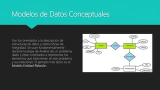 Modelos de Datos Conceptuales
Son los orientados a la descripción de
estructuras de datos y restricciones de
integridad. Se usan fundamentalmente
durante la etapa de Análisis de un problema
dado y están orientados a representar los
elementos que intervienen en ese problema
y sus relaciones. El ejemplo más típico es el
Modelo Entidad-Relación.
 
