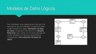 Modelos de Datos Lógicos
Son orientados a las operaciones más que a la
descripción de una realidad. Usualmente están
implementados en algún Manejador de Base
de Datos. El ejemplo más típico es el Modelo
Relacional, que cuenta con la particularidad de
contar también con buenas características
conceptuales (Normalización de bases de
datos).
 