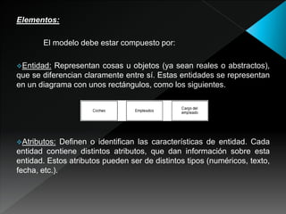 Elementos:
El modelo debe estar compuesto por:
Entidad: Representan cosas u objetos (ya sean reales o abstractos),
que se diferencian claramente entre sí. Estas entidades se representan
en un diagrama con unos rectángulos, como los siguientes.
Atributos: Definen o identifican las características de entidad. Cada
entidad contiene distintos atributos, que dan información sobre esta
entidad. Estos atributos pueden ser de distintos tipos (numéricos, texto,
fecha, etc.).
 