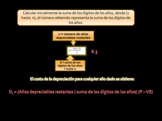 En base a los valores obtenidos en la tabla, al graficar se obtiene una recta, como resultado de unir los puntos de los valores en libros en cada periodo.Este método es el más fácil de aplicar para depreciar los activos, por su simplicidad, al final de la unidad se darán problemas para que sean resueltos.