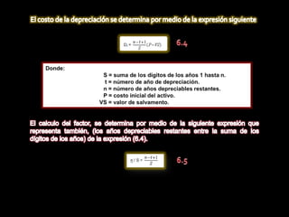 6.3 depreciación porEl método de sumaDe dígitos
