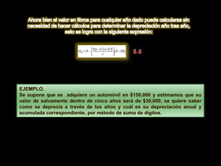 El método de  suma de dígitos (SDA), es una técnica clásica de depreciación mediante la cual, gran parte del valor del activo se amortiza en el primer tercio de su vida útil. Esta técnica no incorpora disposiciones legales para bienes inmuebles, pero es a menudo utilizada en los análisis económicos, para depreciación acelerada de inversiones de capital y en la depreciación de cuentas en activos múltiples