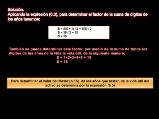 Calcular inicialmente la suma de los dígitos de los años, desde (1 hasta  n), el número obtenido representa la suma de los dígitos de los años.n = número de años depreciables restantes6.3S = suma de los dígitos de los años 1 hasta n.El costo de la depreciación para cualquier año dado se obtiene: Dt = (Años depreciables restantes / suma de los dígitos de los años) (P – VS) 