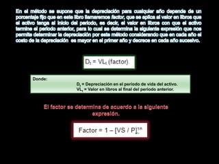 Para determinar el valor en libros, se determina por la expresión (6.6)         VL1 = $150,000 – {1(5 – 1/2 + 0.5 / 15)} ($150,000 - $30,000)	VL1 = $150,000 – (0.3333) ($120,000)	VL1 = $150,000 – $40,000	VL1 = $110,000	VL2 = $150,000 – {2(5 – 2/2 + 0.5 / 15)} ($150,000 - $30,000)	VL2 = $150,000 – (0.6000) ($120,000)	VL2 = $150,000 – ($72,000)  	VL2 = $78,000	VL3 = $150,000 – {3(5 – 3/2 + 0.5 / 15)} ($150,000 - $30,000)	VL3 = $150,000 – (0.8000) ($120,000)	VL3 = $150,000 – ($96,000)   	VL3 = $54,000	VL4 = $150,000 – {4(5 – 4/2 + 0.5 / 15)} ($150,000 - $30,000)	VL4 = $150,000 – (0.9334) ($120,000)	VL4 = $150,000 – ($112,000)   	VL4 = $38,000	VL5 = $150,000 – {5(5 – 5/2 + 0.5 / 15)} ($150,000 - $30,000)	VL5 = $150,000 – (1) ($120,000)	VL5 = $150,000 – ($120,000)   	VL5 = $30,000