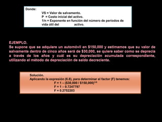 La siguiente tabla demuestra el concentrado de los cálculos determinados anteriormente