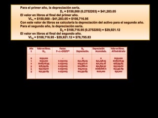 3.3 Depreciación por el Método de Saldo Decreciente