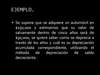 El valor en libros de salvamento no se hace cero, entonces tenemos que considerar un valor implícito del valor en libros de salvamento después de (n) años, el cual se puede calcular por medio de la siguiente expresión:VLn = P (1 - td)n