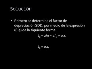 Donde:VLn= valor en libros  implícito del activo.P =  costo inicial del activotd= tasa de depreciación para SDD.n = el periodo de vida del activo al ser depreciado.