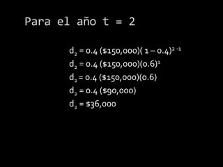 SoluciónPrimero se determina el factor de depreciación SDD, por medio de la expresión (6.9) de la siguiente forma:td = 2/n = 2/5 = 0.4 td = 0.4