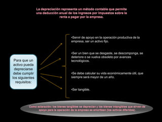 La depreciación representa un método contable que permite una deducción anual de los ingresos por impuestos sobre la renta a pagar por la empresa.Servir de apoyo en la operación productiva de la empresa, ser un activo fijo.