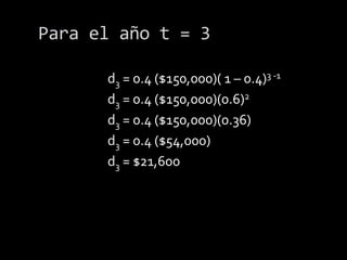Posteriormente el costo de la depreciación en cada periodo del activo: dt = (td) P (1 – dt)t -1