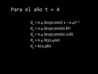 Para el año t = 1			d1= 0.4 ($150,000)( 1 – 0.4)1 -1			d1 = 0.4 ($150,000)(0.6)0			d1 = 0.4 ($150,000)(1)			d1 = 0.4 ($150,000)			d1 = $60,000